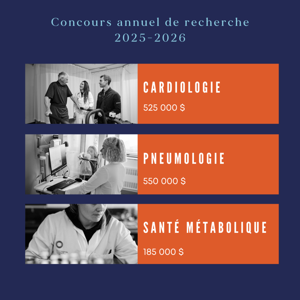 détails des dons de la fondation